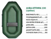 Лодка Аква Оптима 190