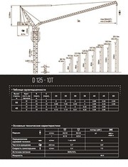 Башенный кран Yong Li D125-10т