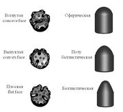 Буровые коронки на молоток QL 50 (12 шлицев)